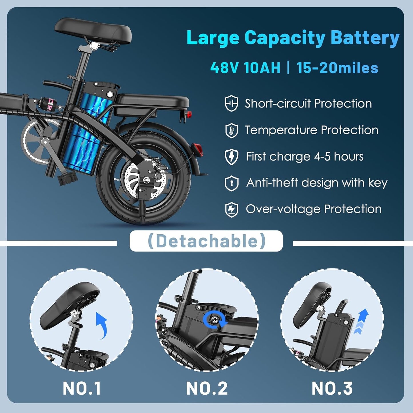 Foldable Electric Bike for Adults, 14" Folding E-Bike with 500W Peak Motor, Electric Bicycle with 48V Removable Battery UL 2849 Certified, 25 Miles PAS Range, Electric Commuter Mini Bikes